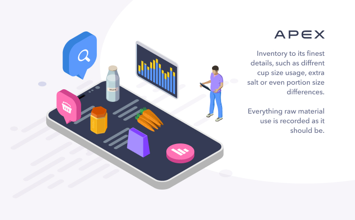 Manufacturing Backbone